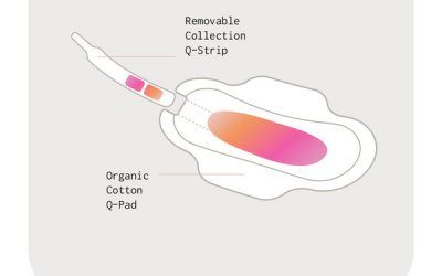 First Menstrual Blood Health testing device