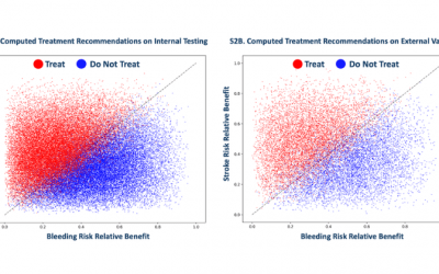 AI transforms stroke prevention in atrial fibrillation